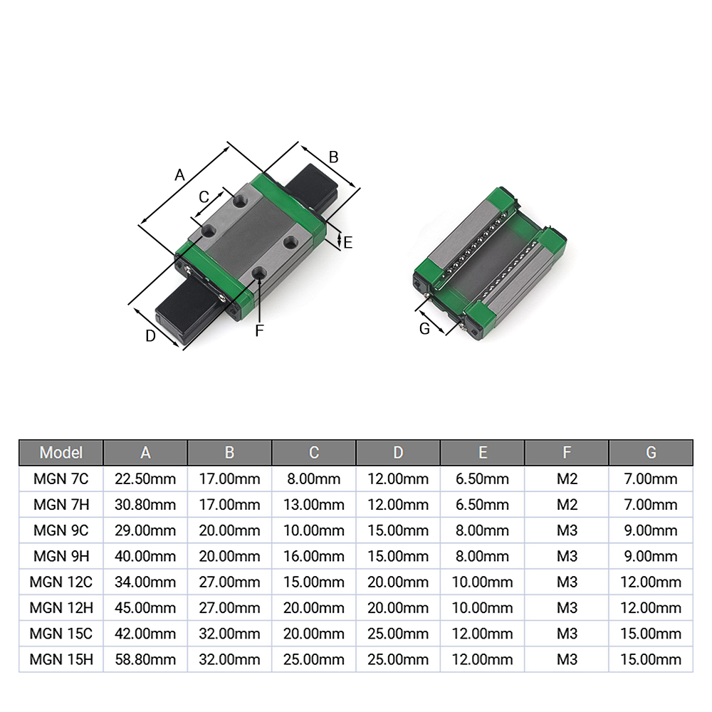 MGN7H MGN9H MGN12H MGN15H MGN7 – обзор и цена Linear Rail Mgn12H Set